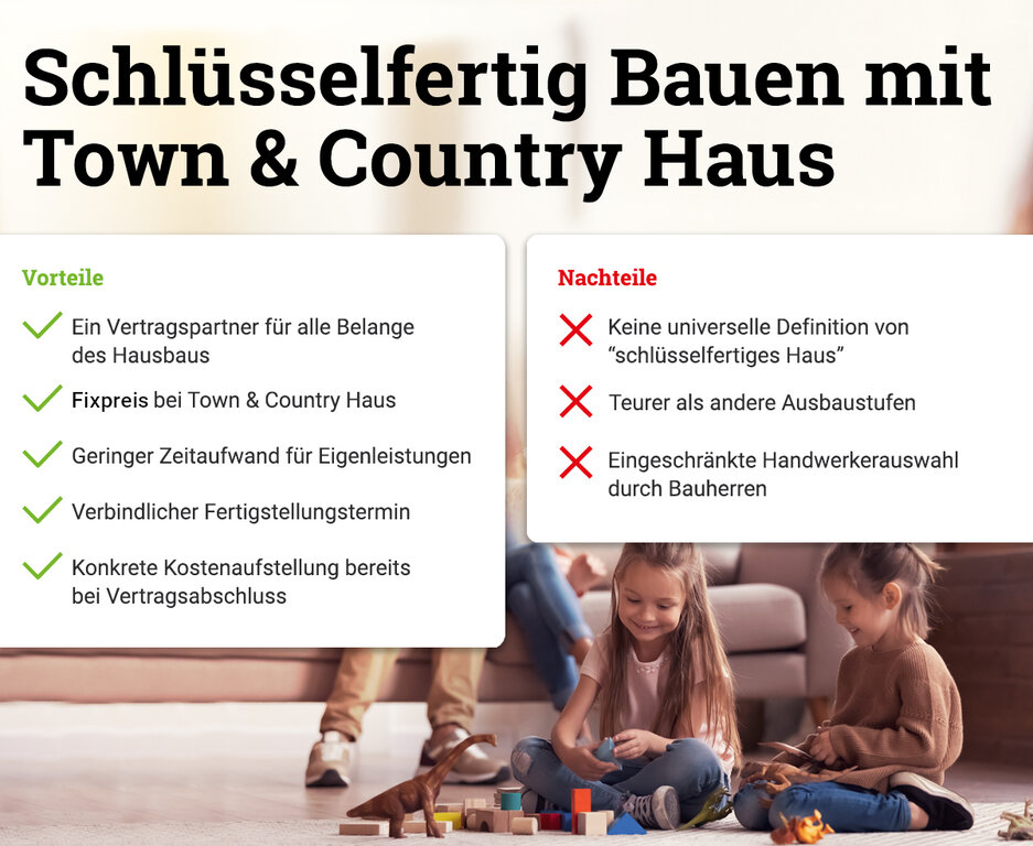 Vor- und Nachteile: Mit Town & Country Haus schlüsselfertig Bauen.